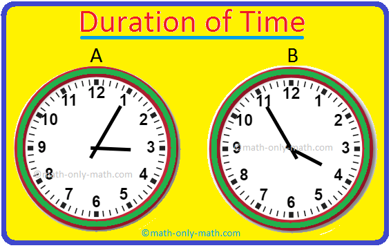 Duration of Time