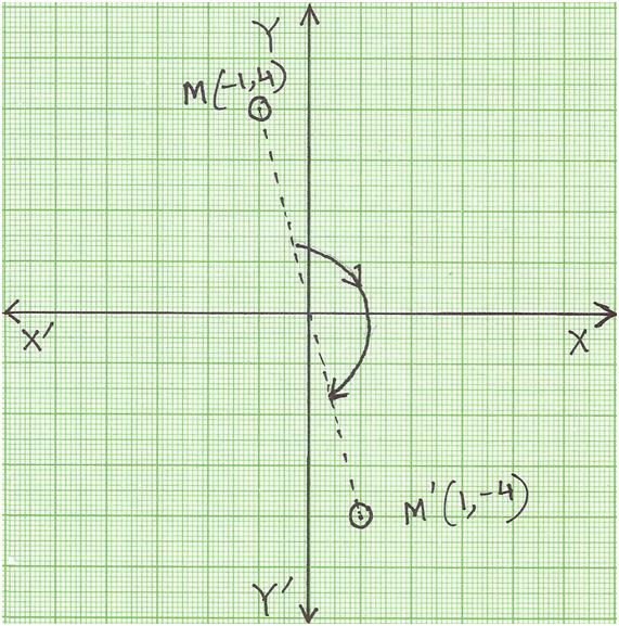 180 Degree Rotation Rotate A Figure 180 Degrees In Anticlockwise Or Clockwise