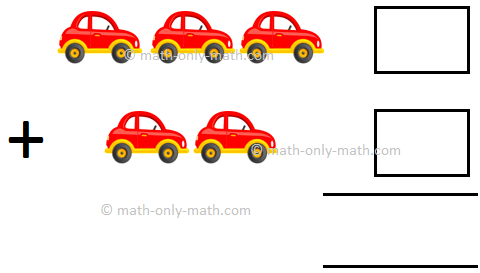 In 1st grade addition worksheet we will solve the problems on addition facts, adding three numbers, addition of tens, adding tens and ones, addition of three 2-digit numbers and word problems on addition.