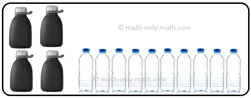 Mathematics Algebra Aluminum Water Bottle