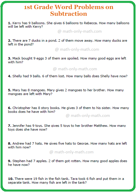 In 1st grade word problems on subtraction students can practice the questions on word problems based on subtraction. This exercise sheet on subtraction can be practiced by the students to get more ideas to solve the worksheet on word problems on subtraction.