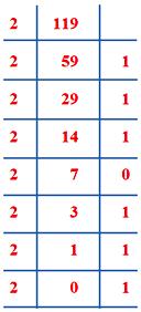 2-based number