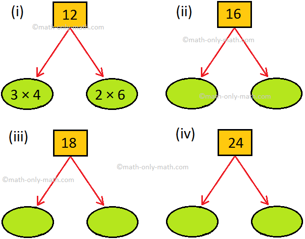 2 Different Multiplication Statements