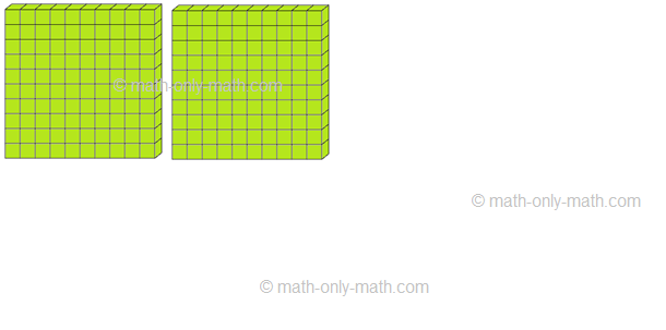 Here we will learn the place values ​​in words and numbers.  We saw that a number written in a certain place has a value according to its place.  If 1 is written instead of 1, it becomes 1.  If they are written in their place, it becomes 10 (1 decimal)