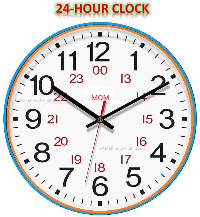 24-Hour Clock Time Format