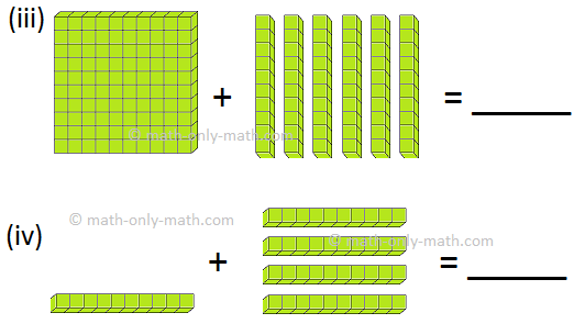 In 2nd grade addition worksheet we will solve the problems on addition of 2-digit numbers (without Regrouping), addition by regrouping, regrouping tens to hundreds, estimating the sum and word problems on addition.