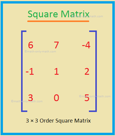 3 × 3 Order Square Matrix