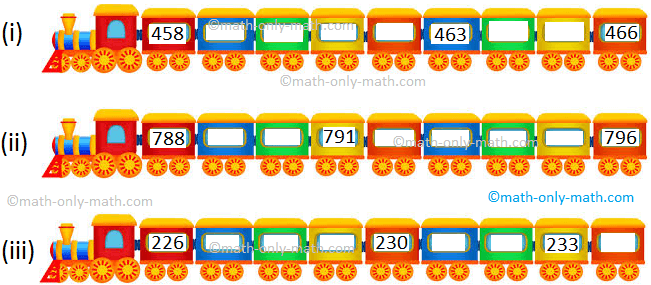 worksheet-on-three-digit-numbers-write-the-missing-numbers-pattern