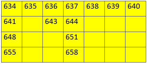 Fill in the Missing 3-Digit Numbers.