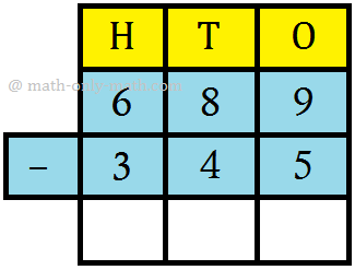 3-Digit Subtraction without Regrouping