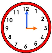 3 o' Clock