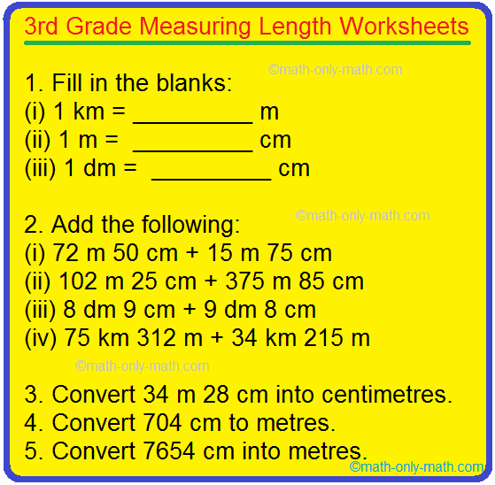 conversion of measuring length conversion of length length convers