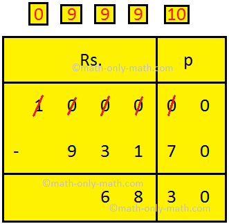3rd grade monetary word problem 3rd grade monetary word problem