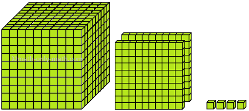 4-Digit Numbers 1204