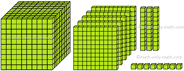 4-Digit Numbers 1538