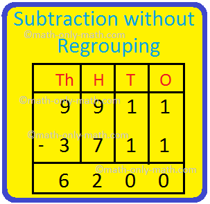 4-Digit Subtraction without Regrouping