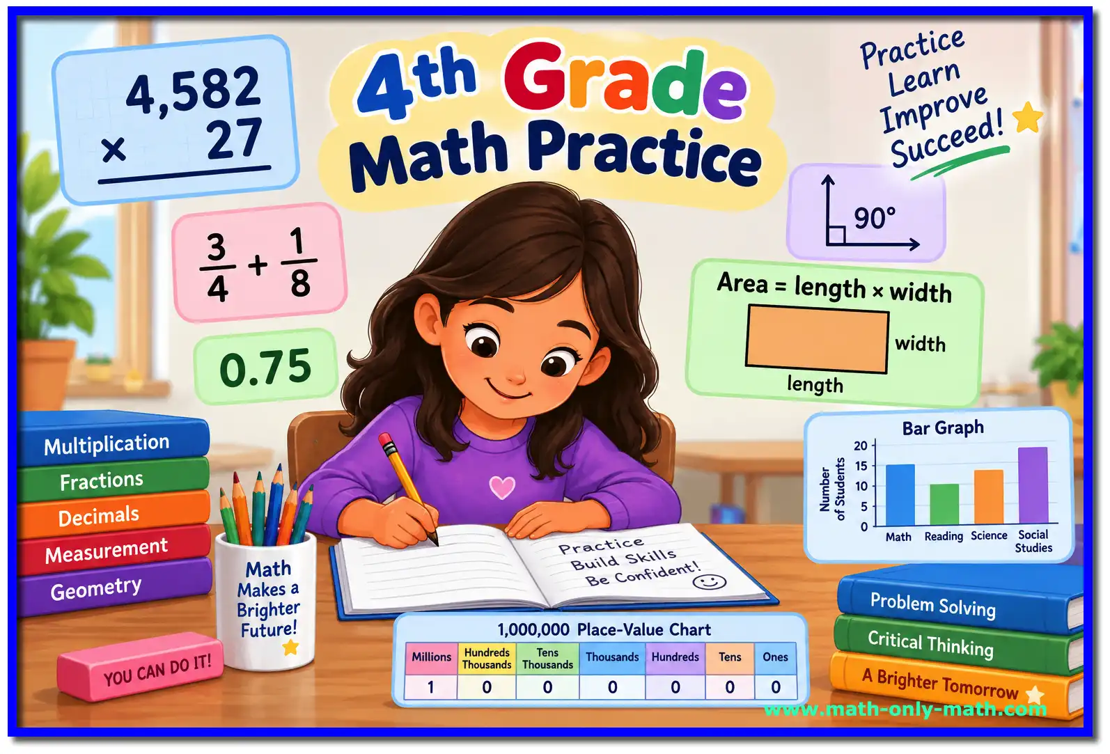 4th Grade Math Practice and Activities 4th grade math practice with multiplication, fractions, decimals, geometry, measurement, and place value