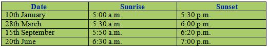 4th Grade Worksheet 11 | 4th Grade Worksheets | 4th Grade Homework Sheets