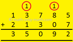 5-Digit Numbers Word Problems