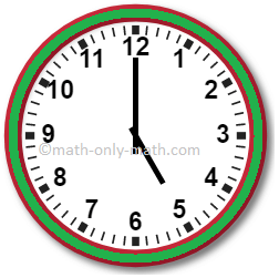 Teaching time is an interactive activity for telling time. This activity helps students to learn how to read the clock to tell time using the analogue clock. While reading or observing the time on a