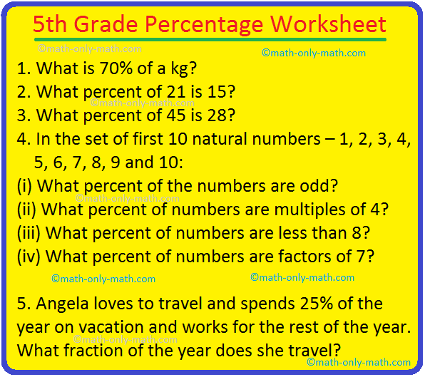 percentage problem solving grade 5