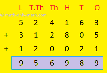 6-Digit Numbers Addition