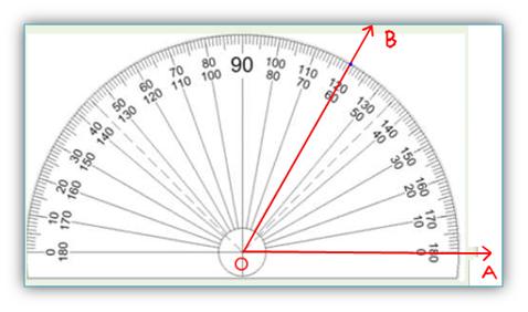 measuring an angle by a protractor circular semicircular protractor