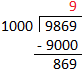 9869 Divided by 1000