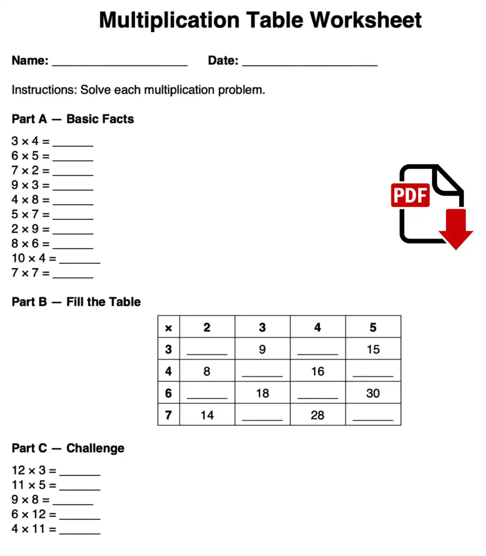 Blank Multiplication Table Worksheet Blank Multiplication Table Worksheet