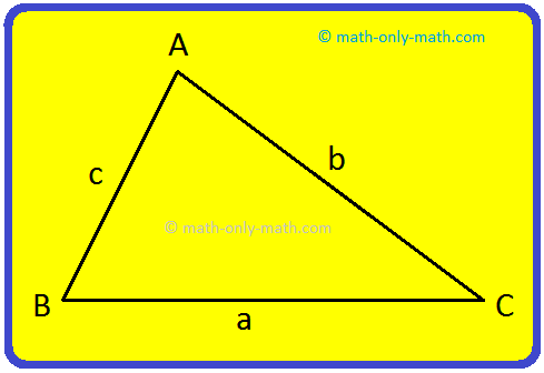 A plane figure is made of line segments or arcs of curves in a plane. It is a closed figure if the figure begins and ends at the same point. We are familiar with plane figures like squares, rectangles, triangles and circles. Definition of Perimeter: The perimeter (P) of a