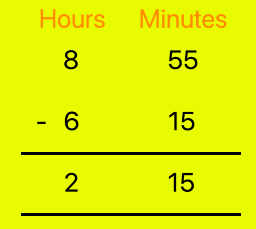 Subtraction of Hours and Minutes