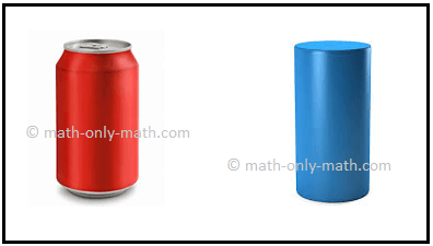 A Can Looks Like a Cylinder