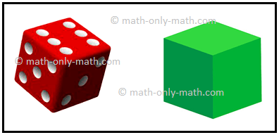 A Dice Looks Like a Cube