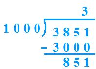 Number is Divided by 1000