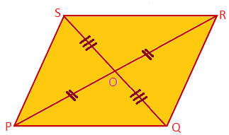 diagonals quadrilateral parallelogram bisect each other its if math