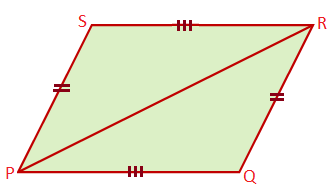A Quadrilateral is a Parallelogram