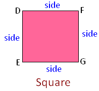 A Square
