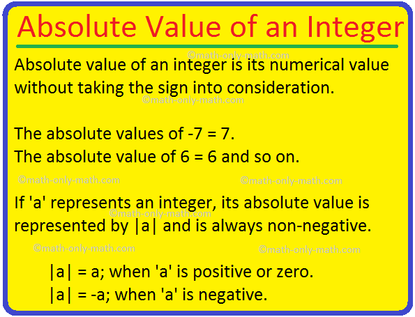 Absolute value of an integer is its numerical value without taking the sign into consideration.  The absolute values of -9 = 9; the absolute value of 5 = 5 and so on. The symbol used to denote the absolute value is, two vertical lines (| |), one on either side of an integer.