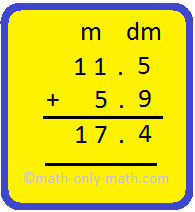 Addition of Length