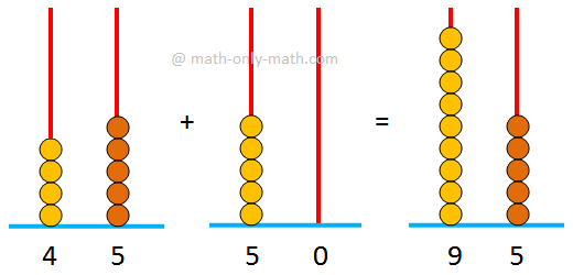 adding 2 digit numbers using abacus