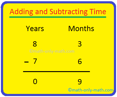 Adding and Subtracting Time