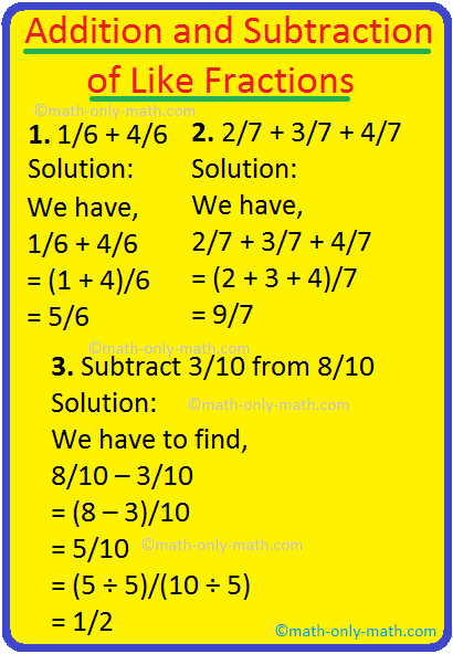 Addition and Subtraction of Like Fractions