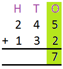 Addition of 3-Digit Numbers Without Carrying