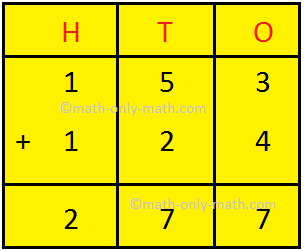 Addition of 3-digit numbers without regrouping