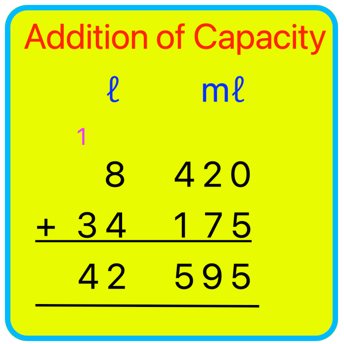 Addition of Capacity