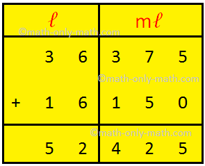 Addition Of Capacity Add The Different Units Of Capacity Examples