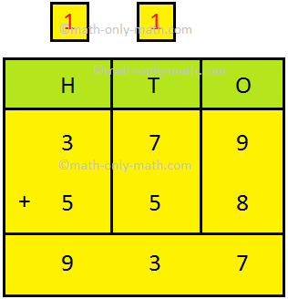 Addition of Two 3-Digit Numbers with Regrouping