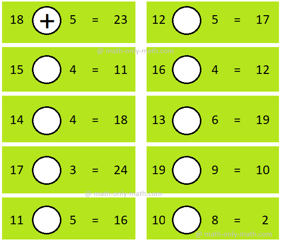 Here we will learn how to identify whether it is addition or subtraction upto 20. Addition and subtraction are the two basic arithmetic operations where we learn how to add and subtract two or more numbers. The symbol to denote addition is ‘+’ (plus sign) and subtraction is 