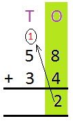 Addition with Carrying