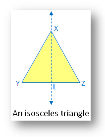 An Isosceles Triangle Line Symmetry